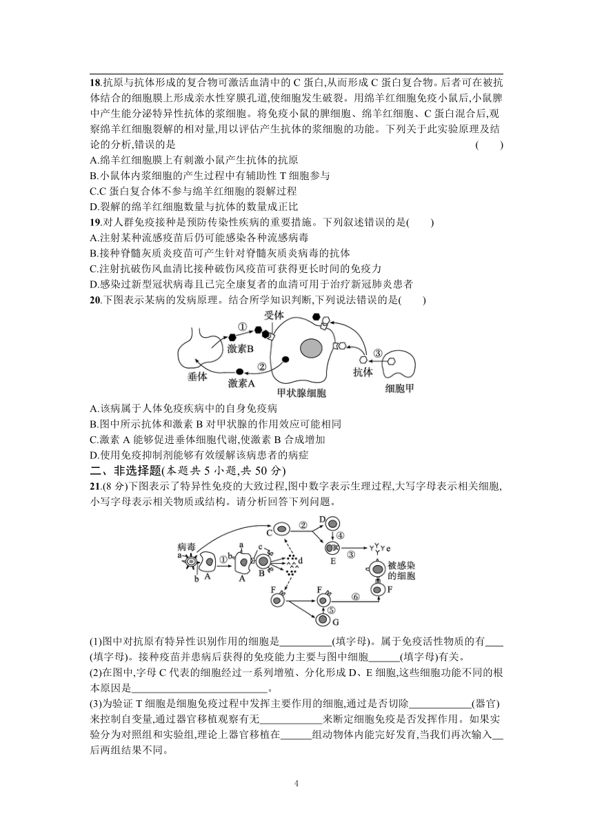 人教(2019)生物选择性必修1单元测试卷：第4章 免疫调节 过关检测(A卷)(含答案）
