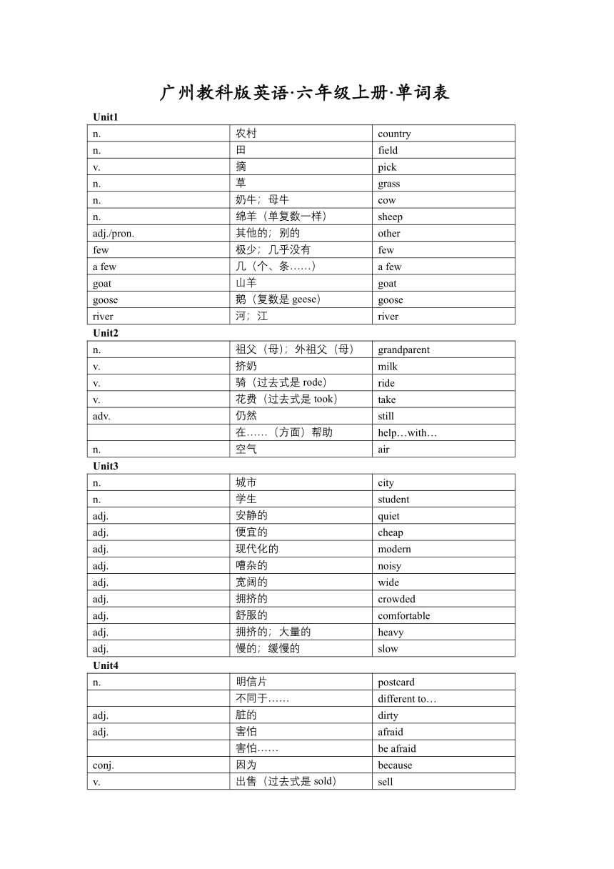 小学英语教科版（广州）六年级上册单词表