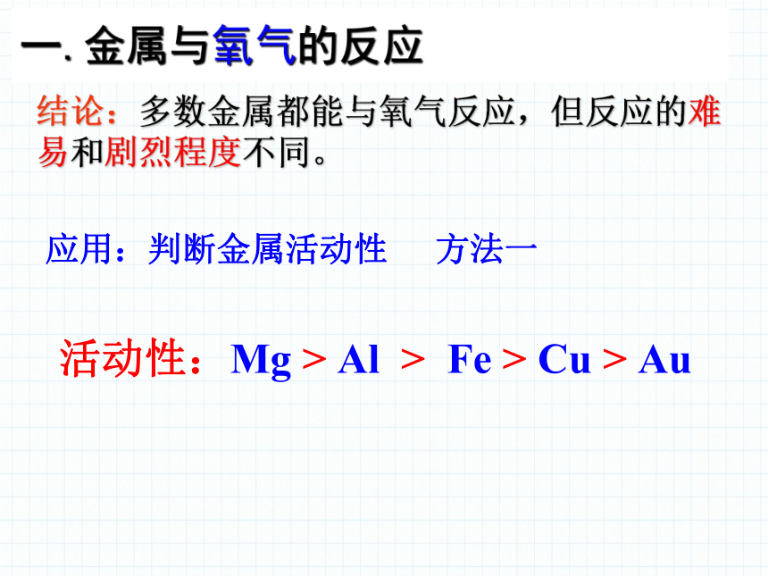 2020-2021学年鲁教版九年级化学下册第九单元 第二节 金属的化学性质 第一课时（25张PPT）