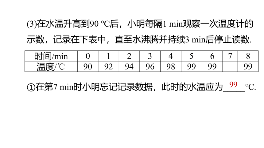 2022-2023学年苏科版物理八年级上学期期末复习　必考实验突破(共91张PPT)