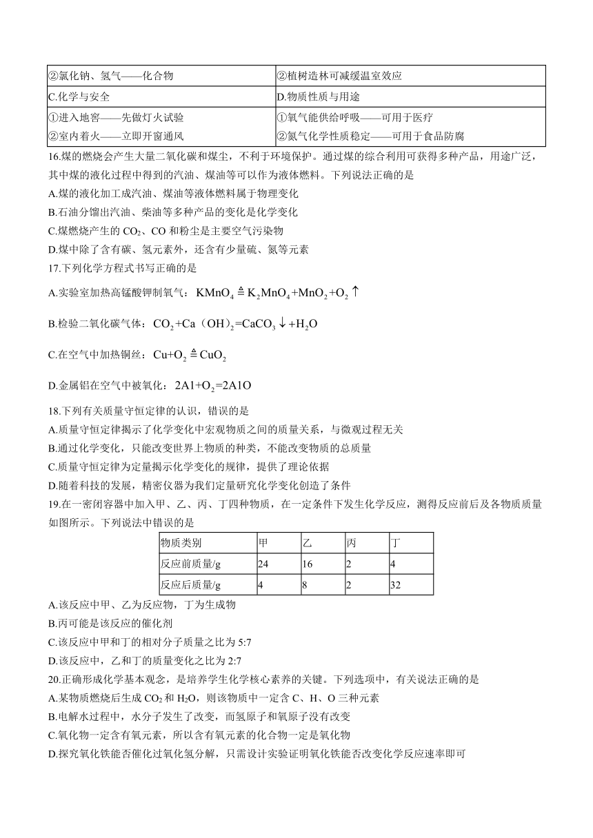 山东省淄博市2022-2023学年八年级下学期期末化学试题（含答案）