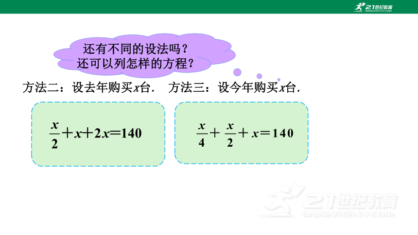3.2.1 用合并同类项的方法解一元一次方程  课件（共22张PPT）