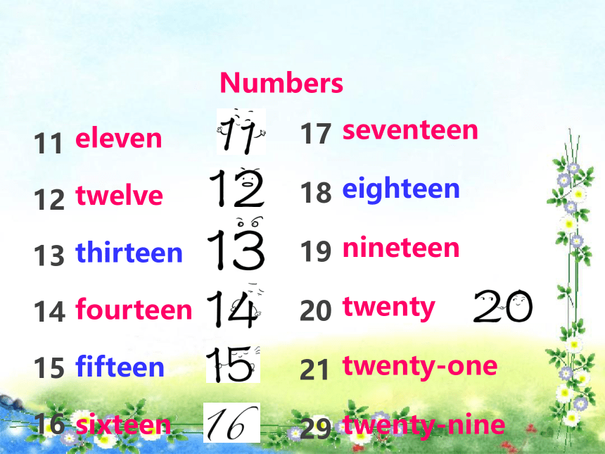 Unit 1  Lesson 4 How Many Books Are There？课件（15张PPT)