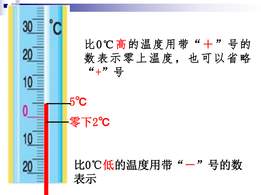 北师大版四上数学 7.1温度 课件(共25张PPT)