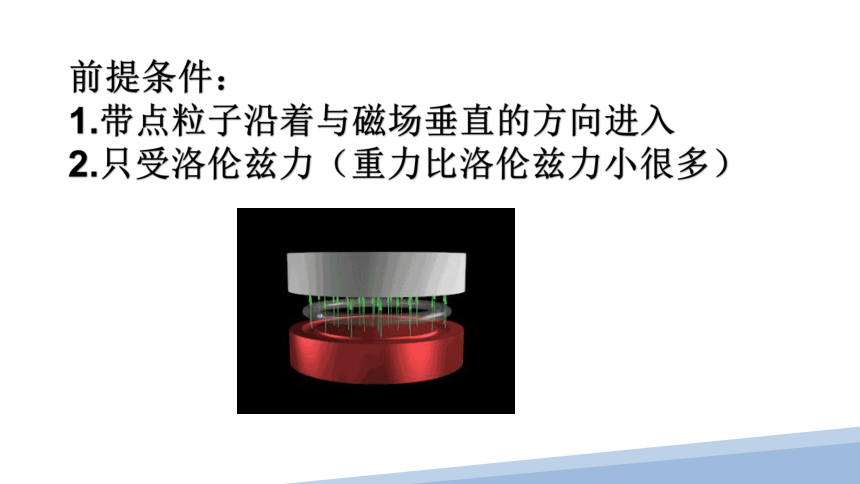 1.3 带电粒子在匀强磁场中的运动（37页课件）-2022-2023学年高二物理（人教版2019选择性必修第二册）