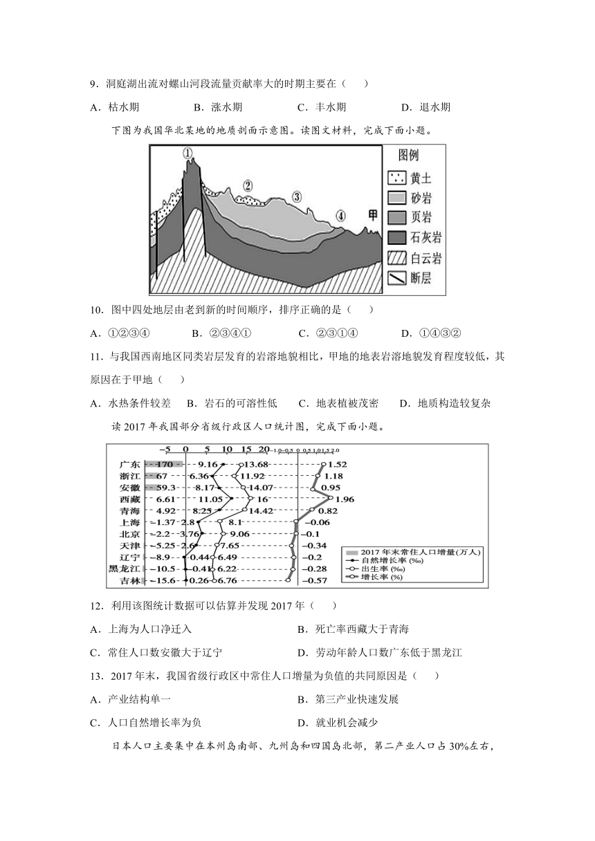 吉林省顶级名校2022届高三上学期期中考试地理试卷（Word版含答案）