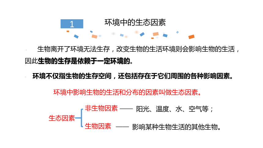 2021—2022学年人教版七年级上册1.2.1 生物与环境的关系课件(共45张PPT)