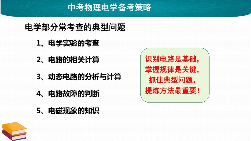 2023年安徽省中考物理电学冲刺备考(共57张PPT)