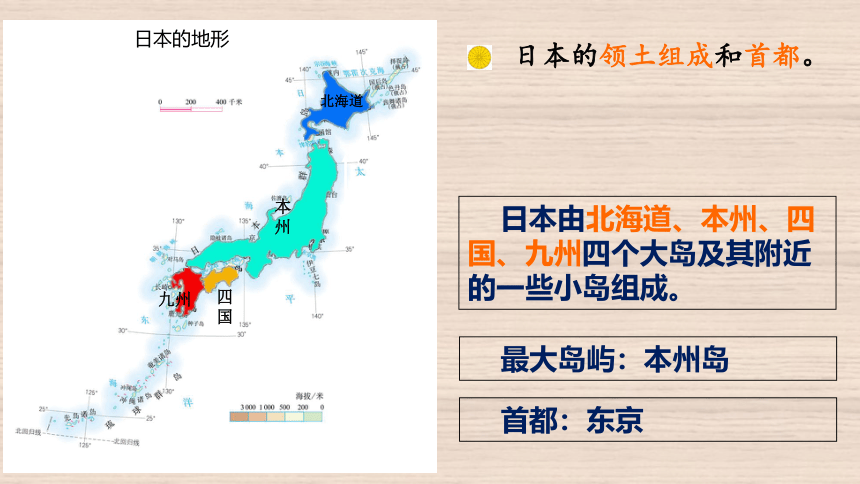 粤教版七年级下册地理第七章　亚洲第五节 日本 课件（共20张PPT）