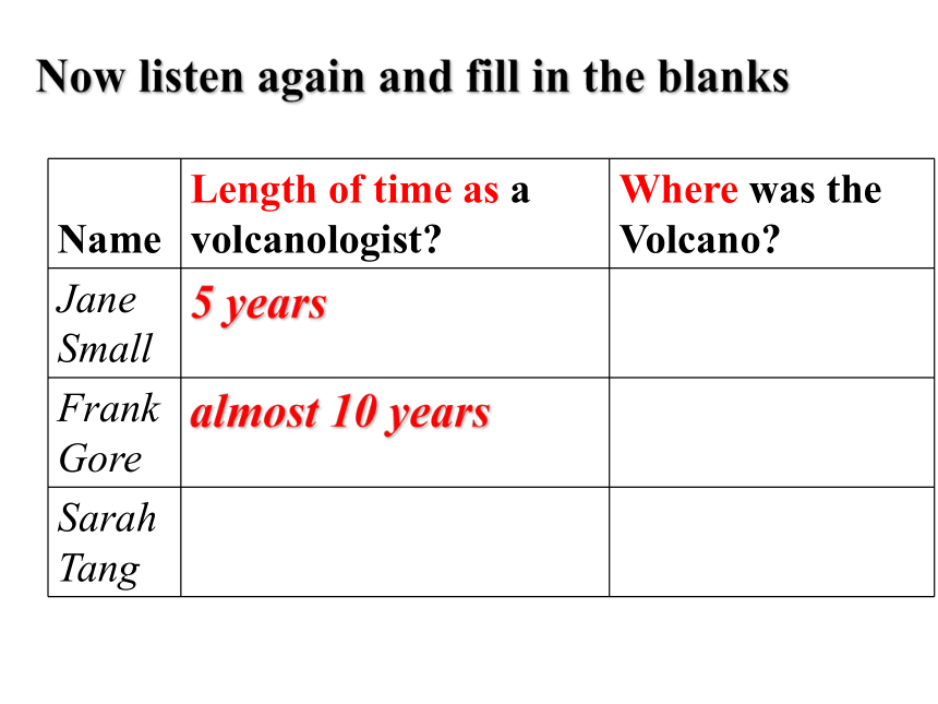 2020—2021学年人教新课标高二英语选修六 Unit 5 The power of nature-- listening课件(12张PPT)