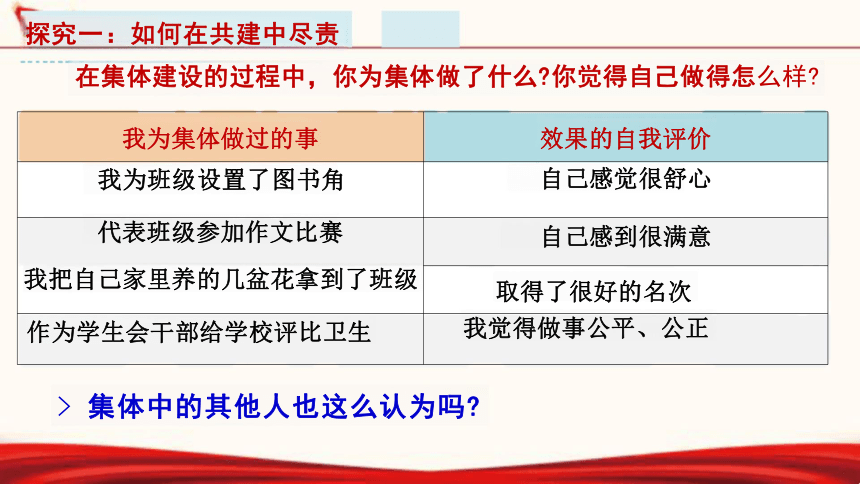 5.2 在品味情感中成长 课件(共21张PPT)-2023-2024学年统编版道德与法治七年级下册