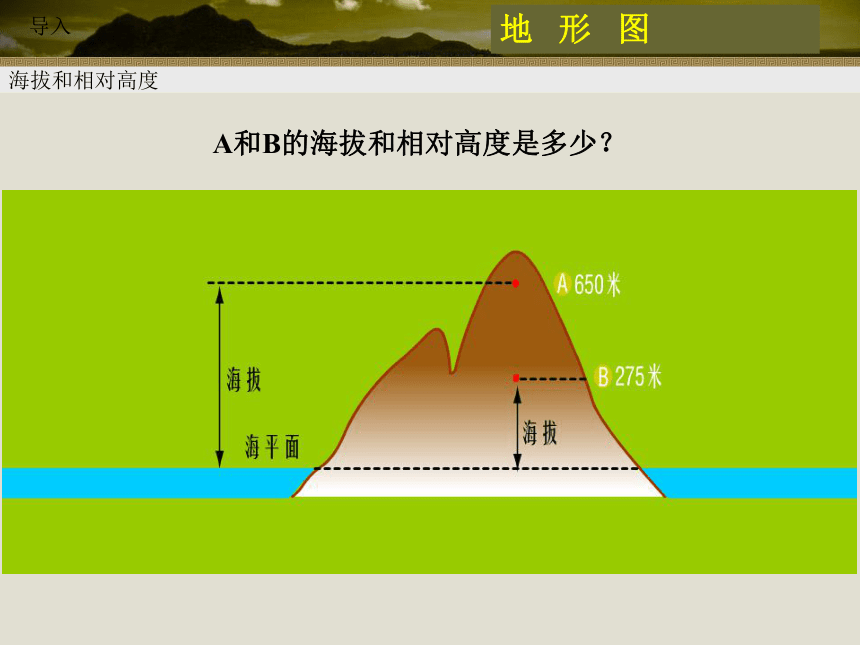 中国版七上地理 1.3 地形图 课件（28张PPT）