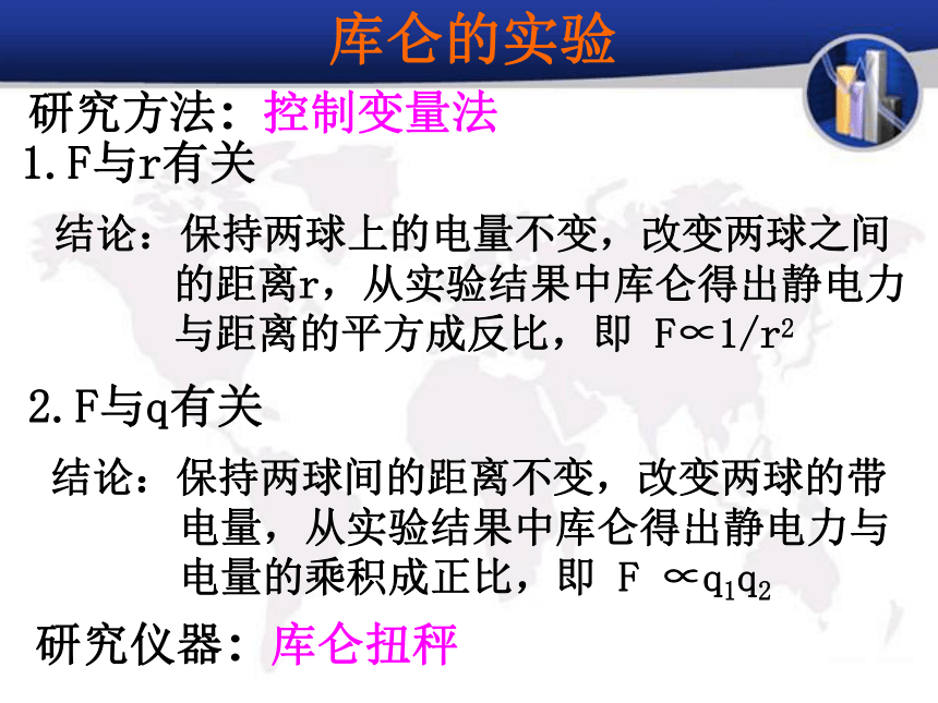 高中物理选修3-1人教新课标1.2 库仑定律同步课件(23张PPT)