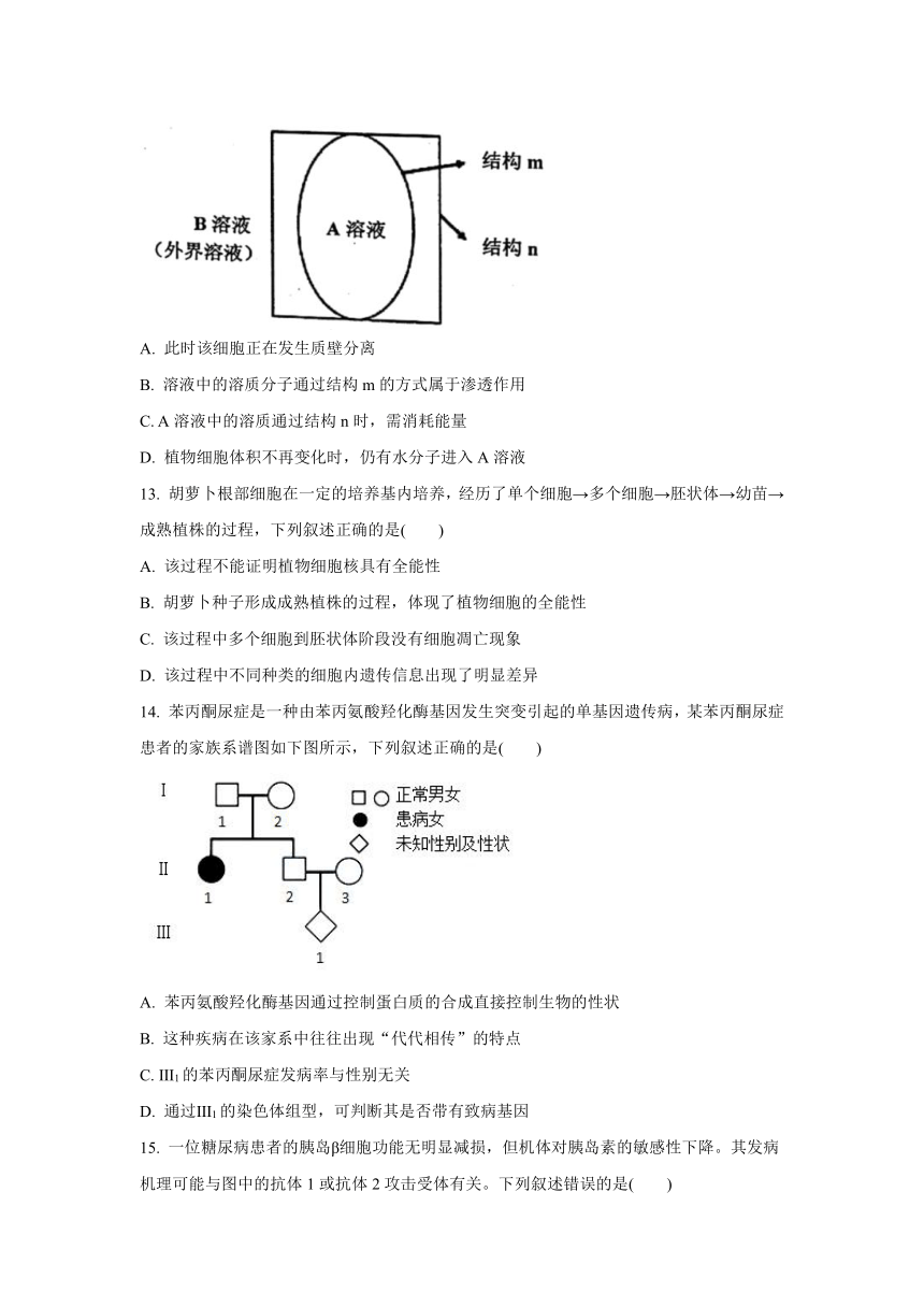 浙江省舟山市2021-2022学年高二上学期期末检测生物试题（Word版含答案）