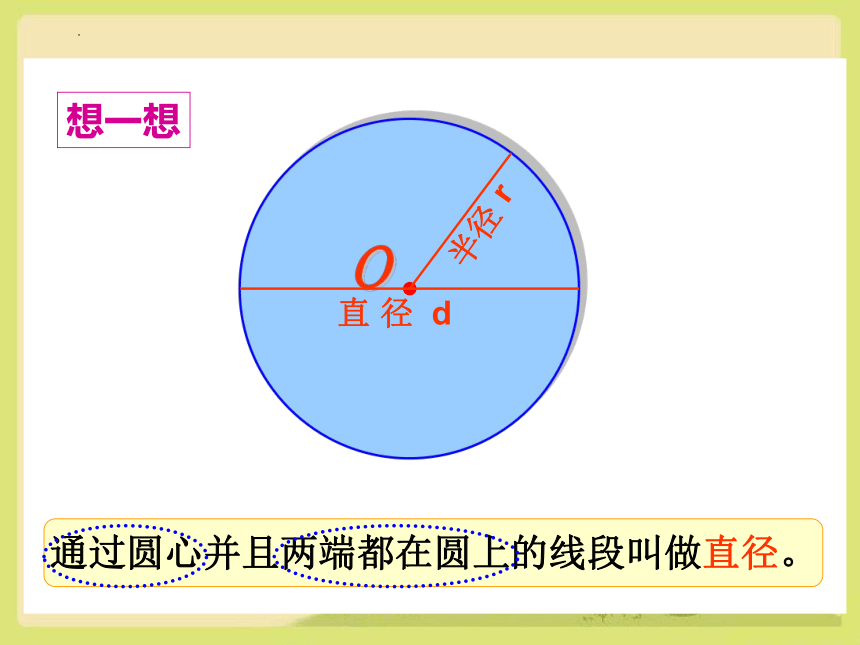 人教版六年级上册数学圆的认识 课件（48张PPT）