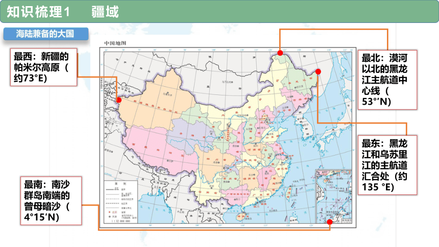 专题12 中国的疆域·人口·民族-备战2023年中考地理一轮复习课件（共46张PPT）