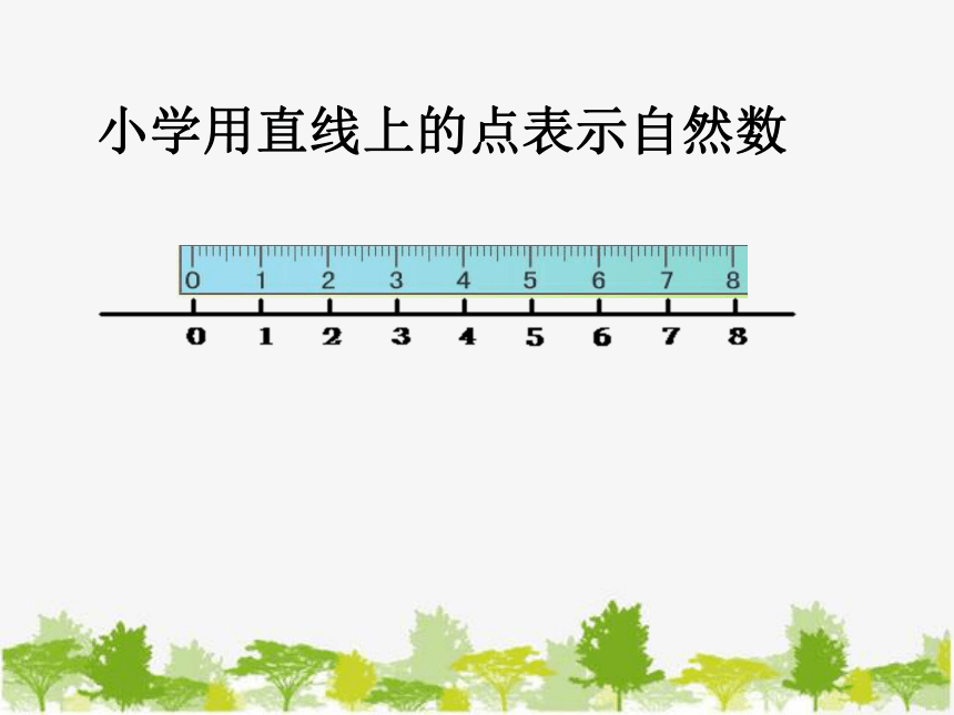 冀教版数学七年级上册 1.2 数轴 课件(共15张PPT)