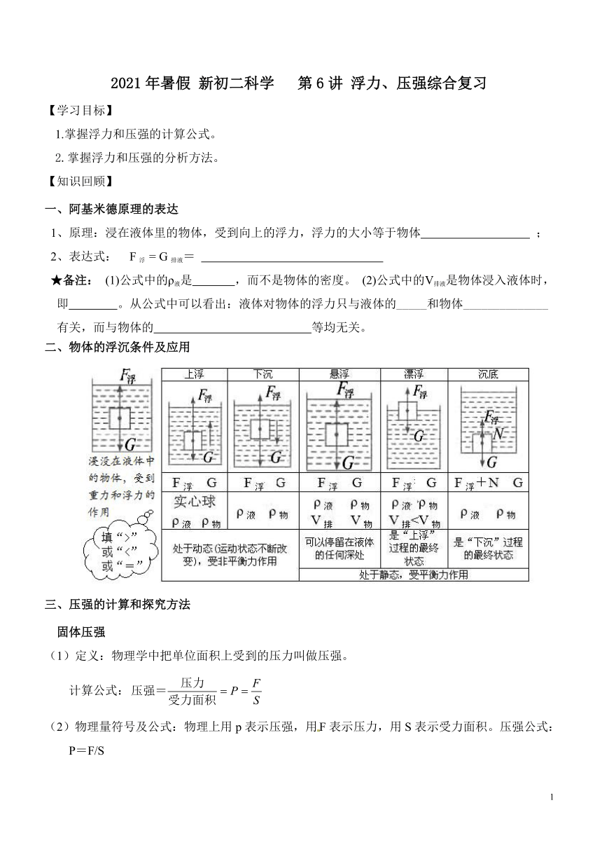 2021年暑假 新初二科学   第6讲 浮力、压强综合复习（知识讲解+针对练习）（无答案）