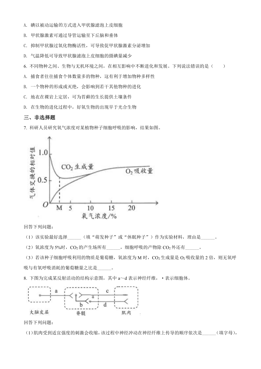 云南省昆明市2021届高三下学期5月“三诊一模”模拟考试（三模）理综生物试题    答案含解析