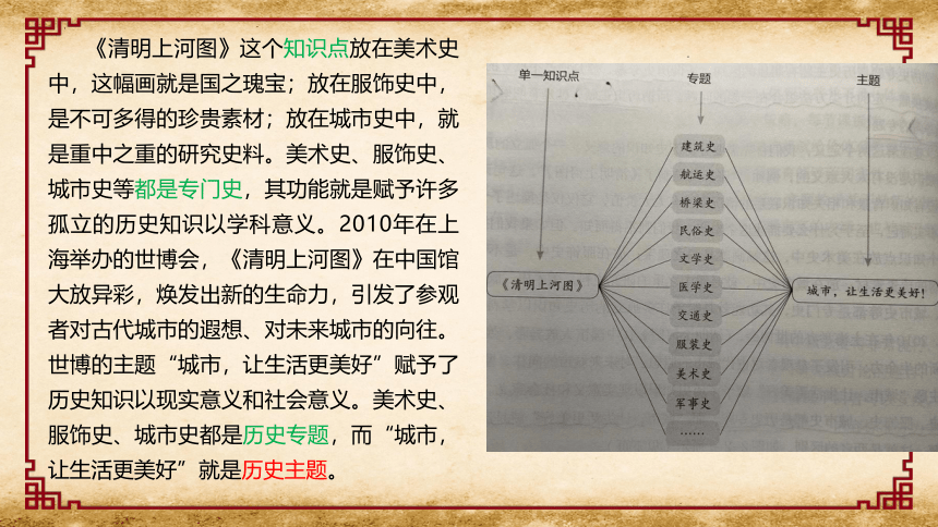 高中历史“选_必”融通教学策略初探 2022年高中历史教学研究 课件(共23张PPT)