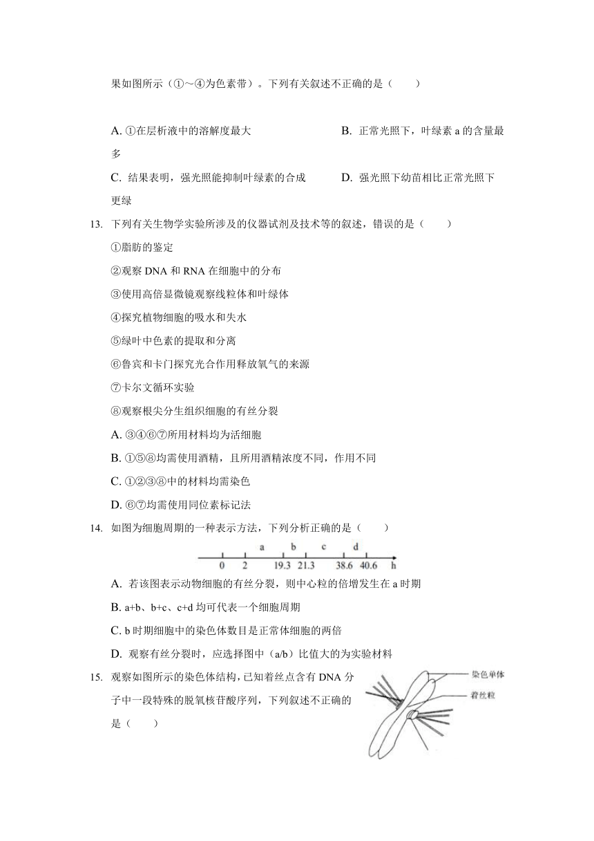 辽宁省大连市普兰店区第一中学2021-2022学年高一12月模拟考试生物试卷（Word版含解析）