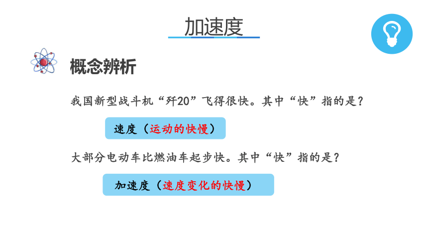 鲁科版（2019）高一物理 必修 第一册 1.4加速度 课件(共22张PPT)