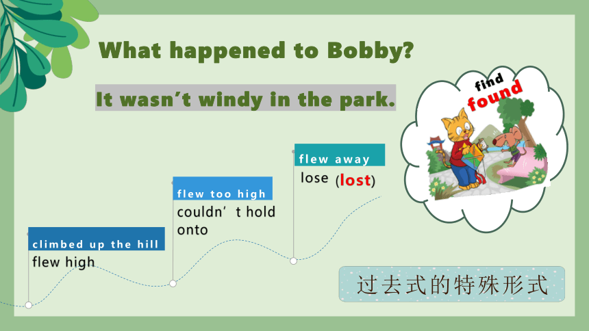 Unit 2 What a day! (Revision)课件（共19张PPT）