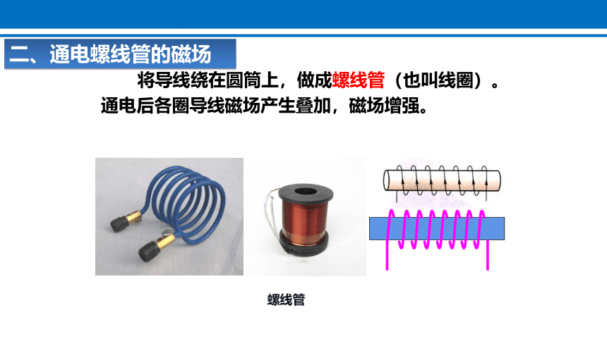 20.2 电生磁 课件 2022-2023学年人教版物理九年级全一册(共20张PPT)