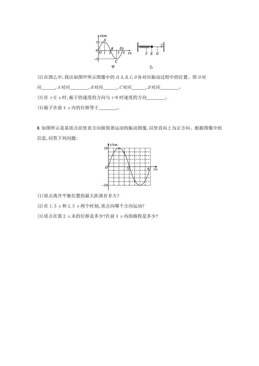 2.1简谐运动课堂限时训练  （Word版含解析）