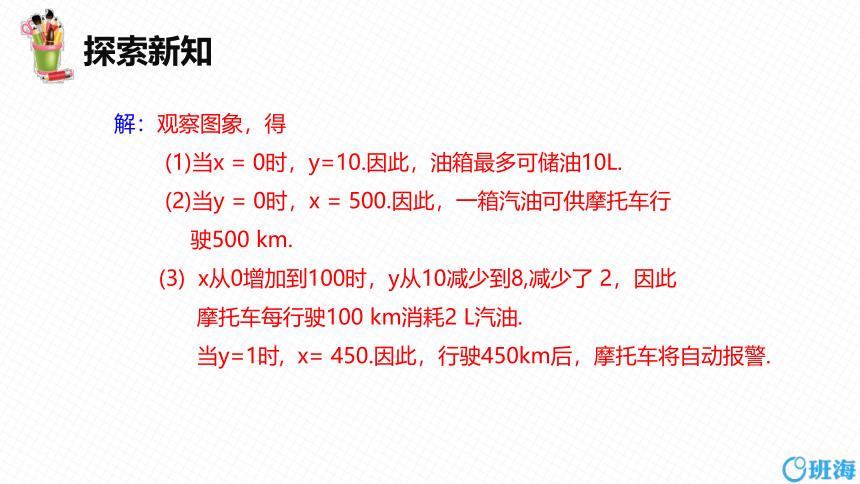 北师大版（新）八上-4.4  一次函数的应用 第二课时【优质课件】