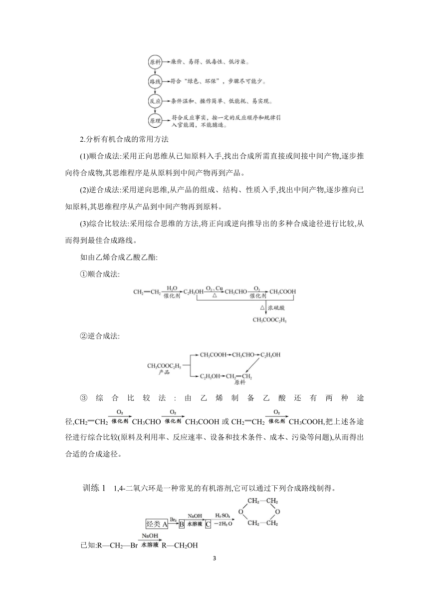 8.3 乙醇人工合成有机化合物 学案（含答案） 2023-2024学年高一化学苏教版（2020）必修第二册