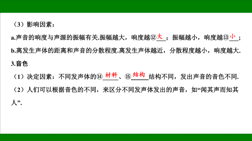 2023年甘肃省中考物理一轮复习：第一章  声现象（22张ppt）