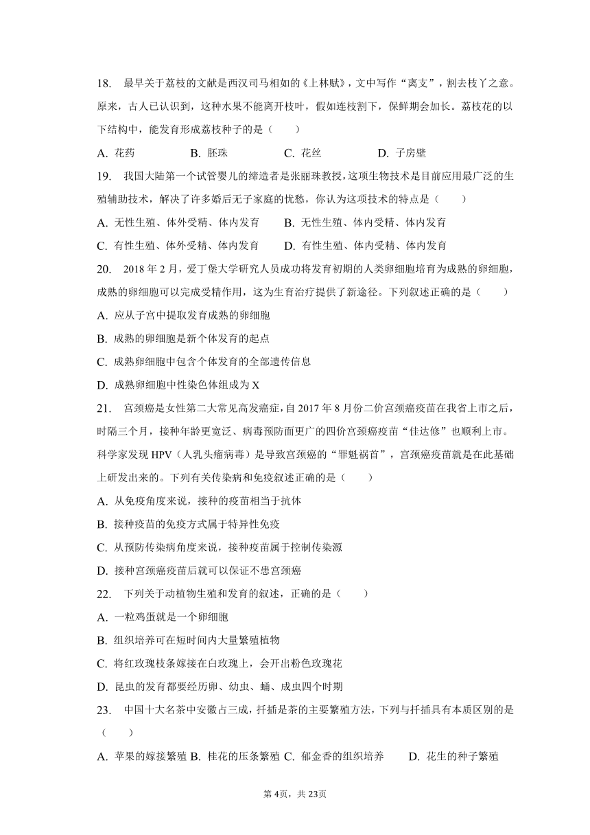 2022-2023学年江西省抚州市临川六中八年级（下）月考生物试卷（3月份）（含解析）
