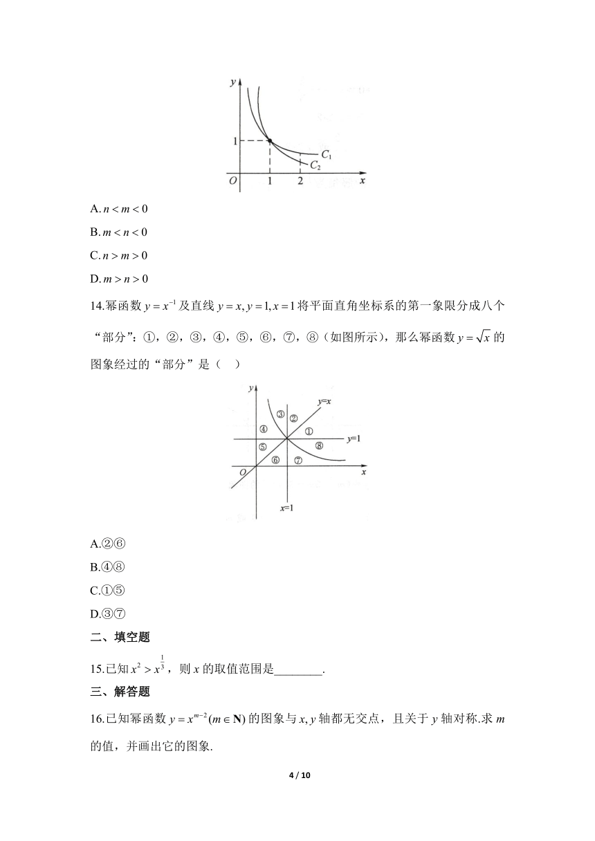 苏教版（2019）高中数学必修第一册  《6.1幂函数》核心素养专练（有答案）