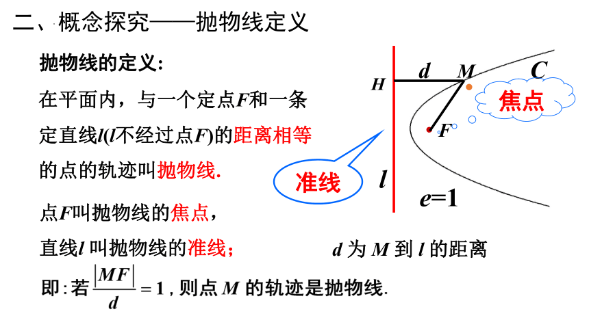 数学人教A版（2019）选择性必修第一册3.3.1抛物线及其标准方程 课件（共21张ppt）