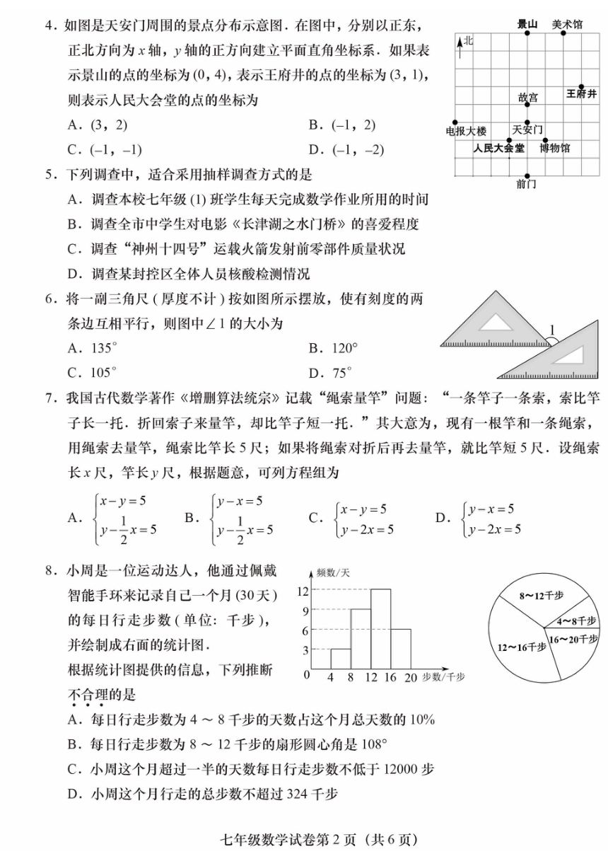 2021-2022学年北京市燕山区初一（下）期末数学试卷(图片版含答案)
