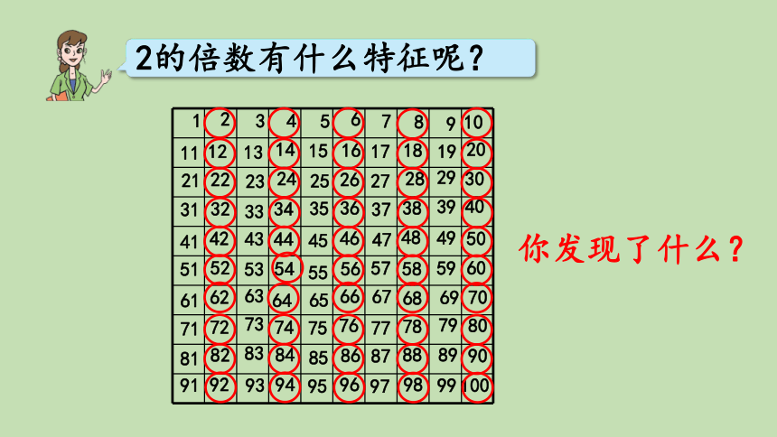 青岛版数学五年级上册 六 第1课时    2、5的倍数的特征 课件（23张ppt）