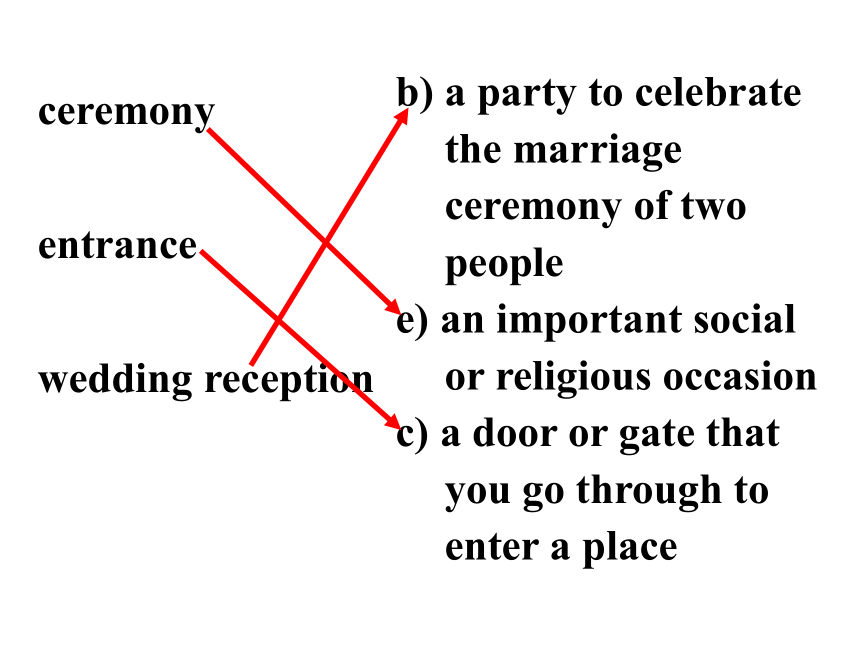 北师大版  高一上册  模块1 Unit 3 Celebration Lesson3 Weddings课件(49张PPT)