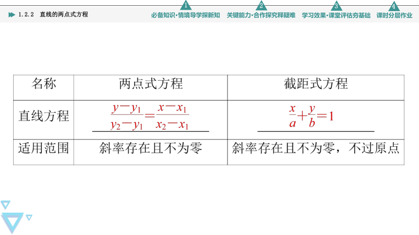 第1章 1.2 1.2.2　直线的两点式方程(共74张PPT)