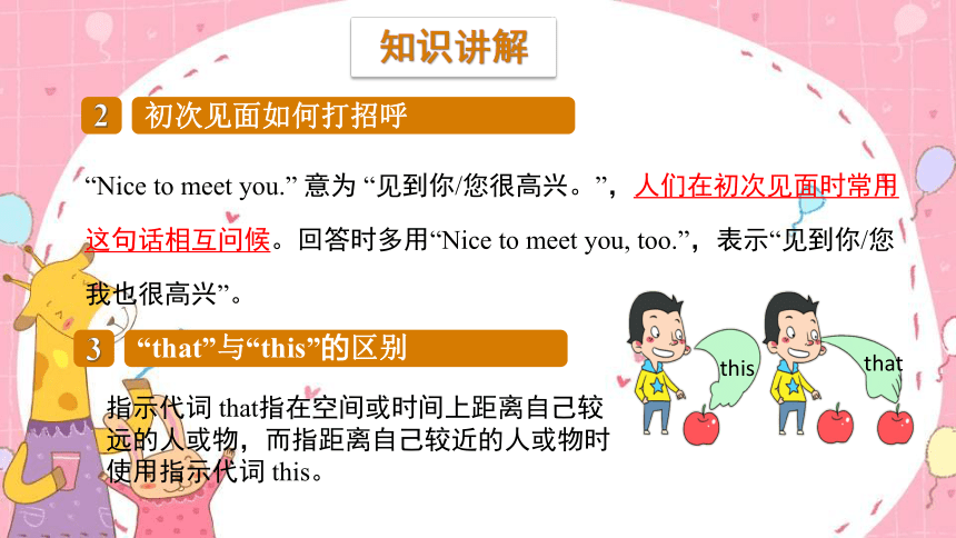 Unit 2 My family Part A  Let's talk & Point and say课件（共15张PPT）