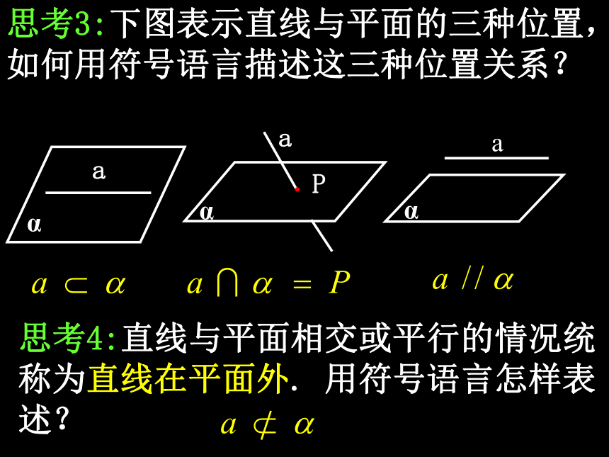 高中数学人教A版必修2课件-2.1.3-2.1.4直线与平面、平面与平面的位置关系（14张PPT）