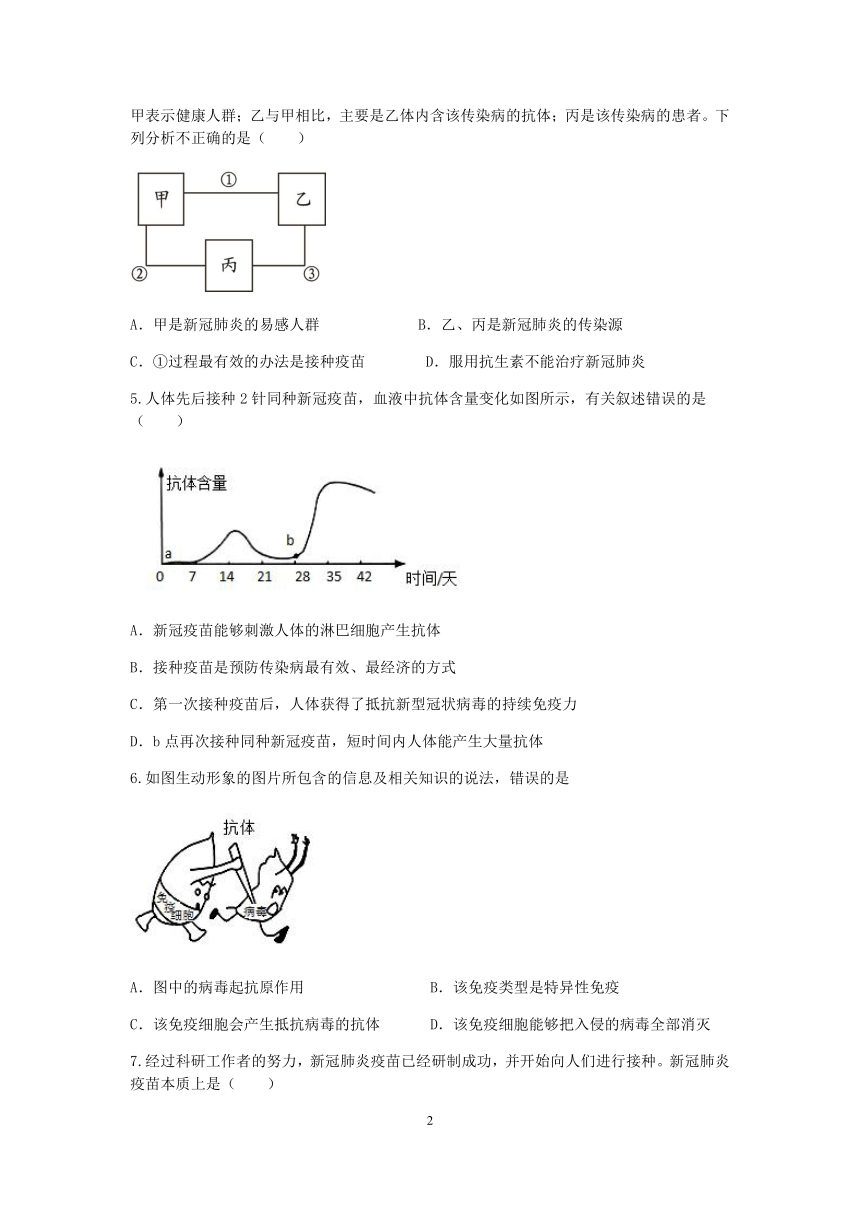 【备考2023】浙江中考科学考前易错点查漏补缺（十九）：传染病与免疫系统（含解析）