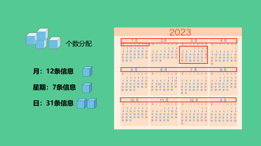 （新插图）人教版三年级数学下册 6.7 制作活动日历（课件）（共20张PPT）