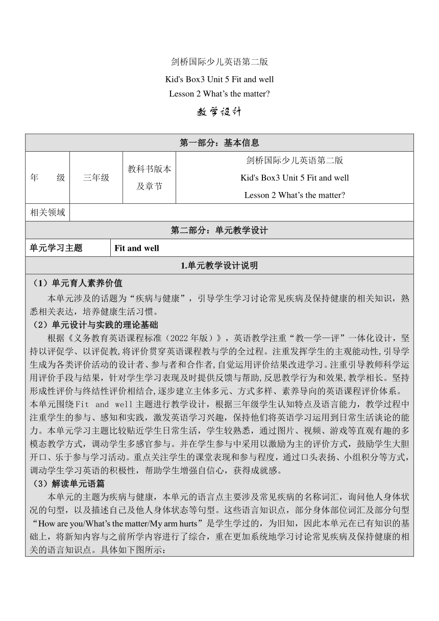 Level 3 5 Fit and well第二课教学设计（表格式教案）