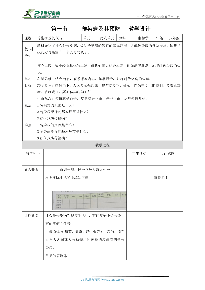 人教版8.1.1 传染病及其预防  教学设计