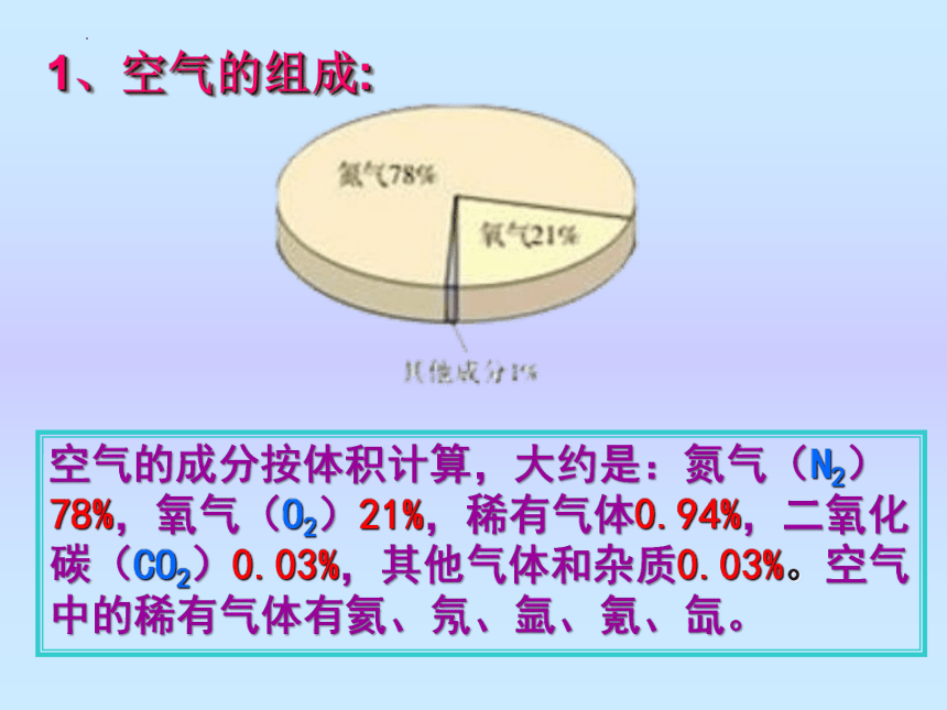 第二单元课题1空气 课件-2022-2023学年九年级化学人教版上册(共31张PPT)