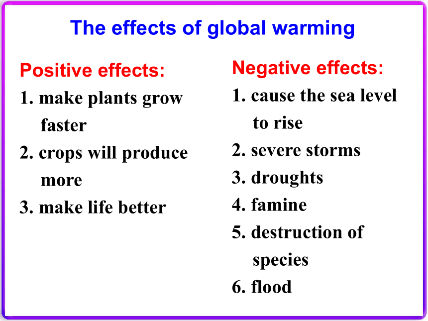 人教版高二英语选修六Unit 4 Global warming  Using language课件（36张ppt）