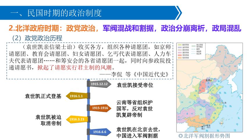 第3课 中国近代至当代政治制度的演变 课件（37张PPT）