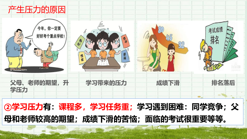 6.1学无止境 课件（35张幻灯片）