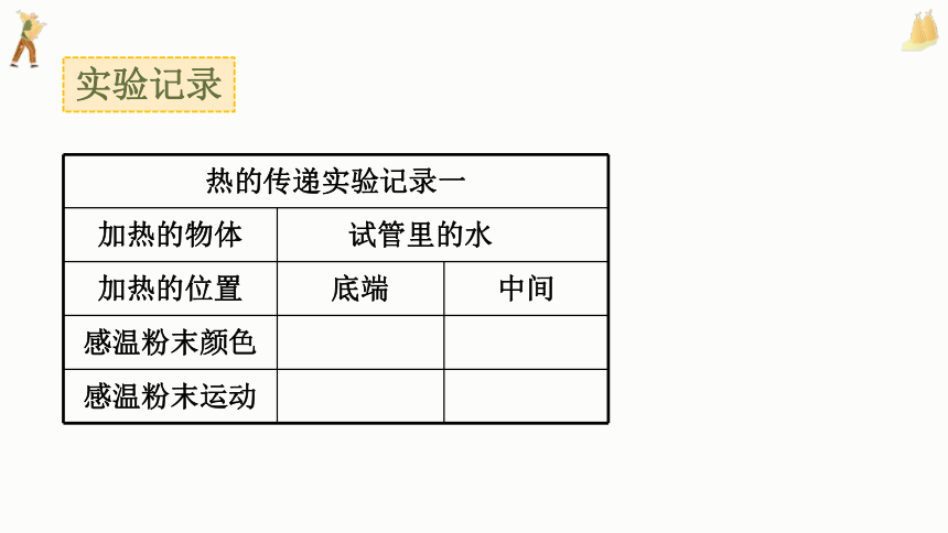 4.5 热在水中的传递 课件（22张PPT）